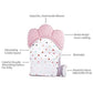 Silicone Self Soothing Teether Gloves Toy for Babies